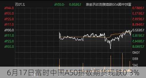 6月17日富时中国A50指数期货现跌0.3%