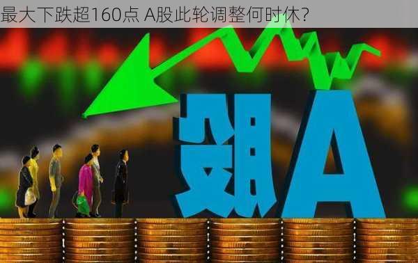 最大下跌超160点 A股此轮调整何时休？