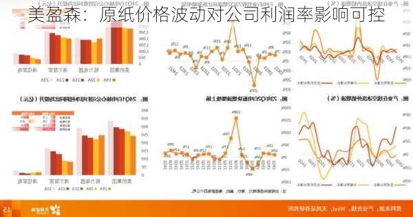 美盈森：原纸价格波动对公司利润率影响可控