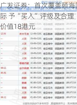 广发证券：首次覆盖颐海国际 予“买入”评级及合理价值18港元