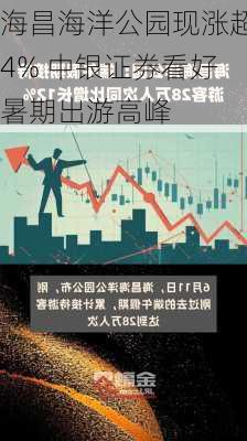 海昌海洋公园现涨超4% 中银证券看好暑期出游高峰