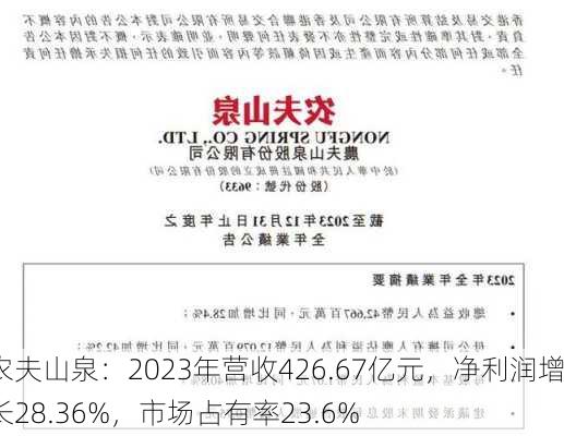 农夫山泉：2023年营收426.67亿元，净利润增长28.36%，市场占有率23.6%