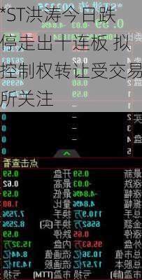 *ST洪涛今日跌停走出十连板 拟控制权转让受交易所关注