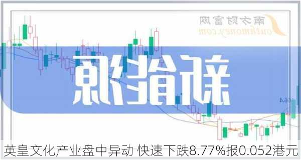 英皇文化产业盘中异动 快速下跌8.77%报0.052港元