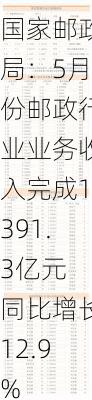 国家邮政局：5月份邮政行业业务收入完成1391.3亿元 同比增长12.9%