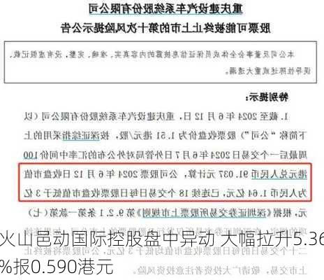 火山邑动国际控股盘中异动 大幅拉升5.36%报0.590港元