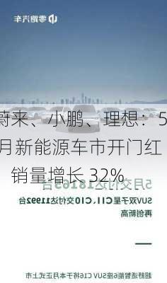 蔚来、小鹏、理想：5 月新能源车市开门红，销量增长 32%