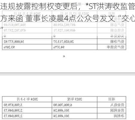 违规披露控制权变更后，*ST洪涛收监管方来函 董事长凌晨4点公众号发文“交心”