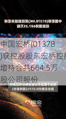 中国宏桥(01378)获控股股东宏桥控股增持合共664.5万股公司股份