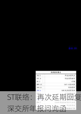 ST联络：再次延期回复深交所年报问询函