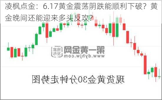 凌枫点金：6.17黄金震荡阴跌能顺利下破？黄金晚间还能迎来多头反攻？