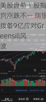 美股盘前丨股指期货涨跌不一 瑞银拨备9亿应对Greensill风波