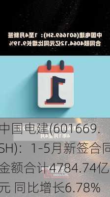 中国电建(601669.SH)：1-5月新签合同金额合计4784.74亿元 同比增长6.78%