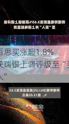 百思买涨超1.8% 获瑞银上调评级至“买入”