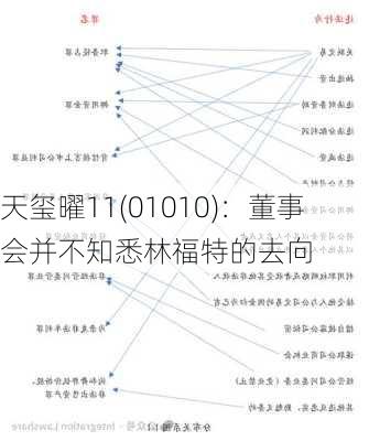 天玺曜11(01010)：董事会并不知悉林福特的去向