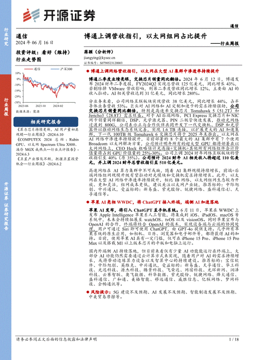 博通股价上涨。该公司上周公布了超预期的Q2财务业绩，发布了强劲的营业收入指引，并宣布了10股拆成1股的向前拆分。