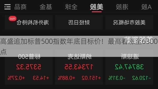 高盛追加标普500指数年底目标价！最高看涨至6300点