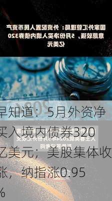 早知道：5月外资净买入境内债券320亿美元；美股集体收涨，纳指涨0.95%