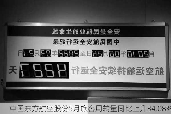 中国东方航空股份5月旅客周转量同比上升34.08%