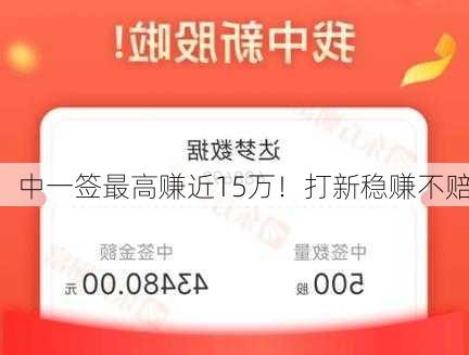 中一签最高赚近15万！打新稳赚不赔