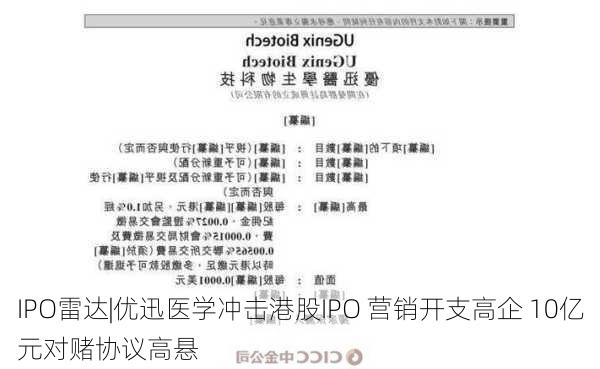 IPO雷达|优迅医学冲击港股IPO 营销开支高企 10亿元对赌协议高悬