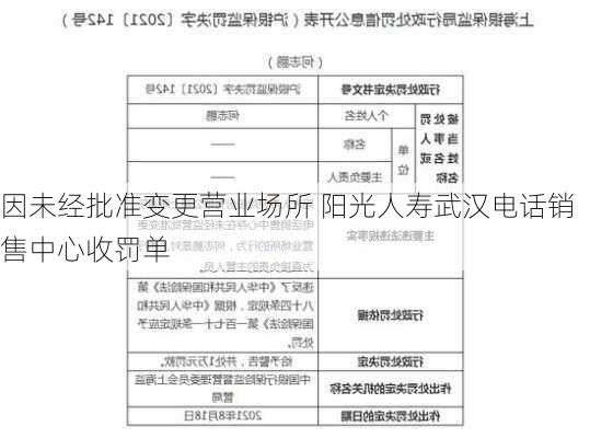 因未经批准变更营业场所 阳光人寿武汉电话销售中心收罚单