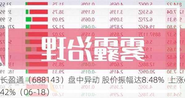 长盈通（688143）盘中异动 股价振幅达8.48%  上涨6.42%（06-18）