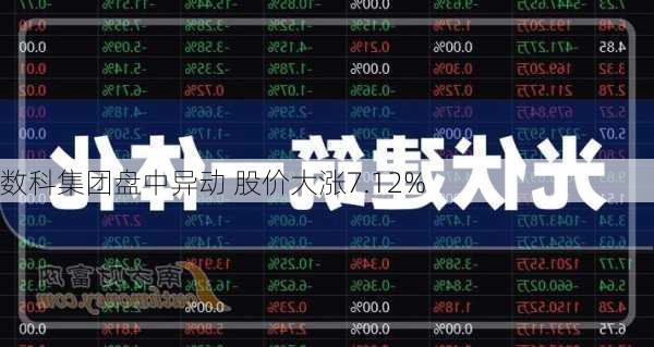 数科集团盘中异动 股价大涨7.12%