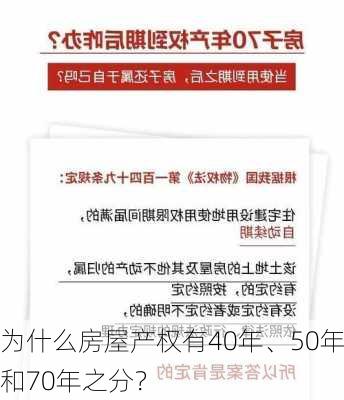 为什么房屋产权有40年、50年和70年之分？