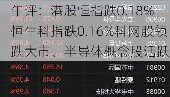 午评：港股恒指跌0.18% 恒生科指跌0.16%科网股领跌大市、半导体概念股活跃