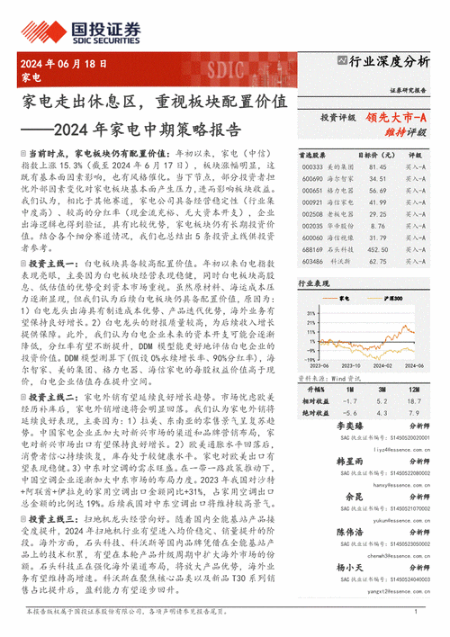 国投证券：家电行业仍有长期投资价值 关注五条投资主线