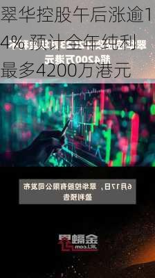 翠华控股午后涨逾14% 预计全年纯利最多4200万港元