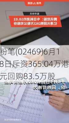 粉笔(02469)6月18日斥资365.04万港元回购83.5万股