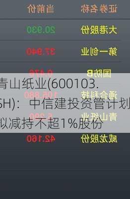 青山纸业(600103.SH)：中信建投资管计划拟减持不超1%股份