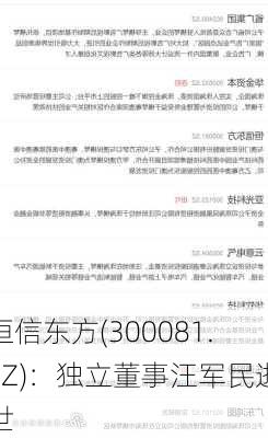 恒信东方(300081.SZ)：独立董事汪军民逝世