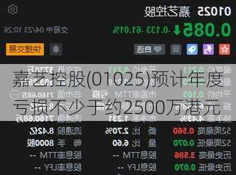 嘉艺控股(01025)预计年度亏损不少于约2500万港元