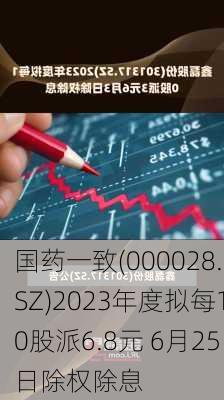 国药一致(000028.SZ)2023年度拟每10股派6.8元 6月25日除权除息