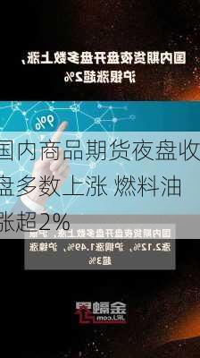 国内商品期货夜盘收盘多数上涨 燃料油涨超2%