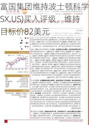 富国集团维持波士顿科学(BSX.US)买入评级，维持目标价82美元