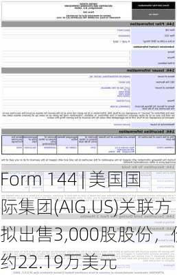 Form 144 | 美国国际集团(AIG.US)关联方拟出售3,000股股份，价值约22.19万美元