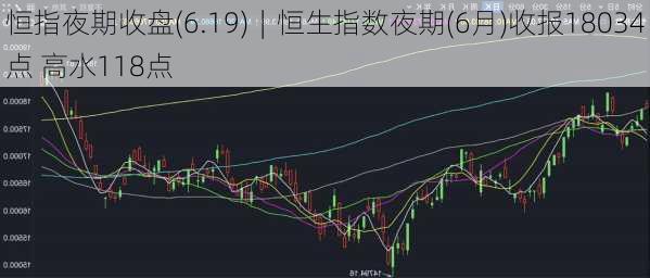 恒指夜期收盘(6.19)︱恒生指数夜期(6月)收报18034点 高水118点