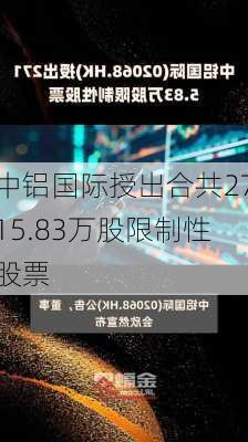 中铝国际授出合共2715.83万股限制性股票