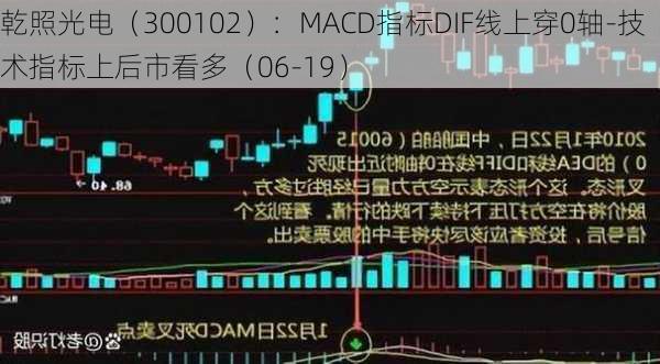 乾照光电（300102）：MACD指标DIF线上穿0轴-技术指标上后市看多（06-19）