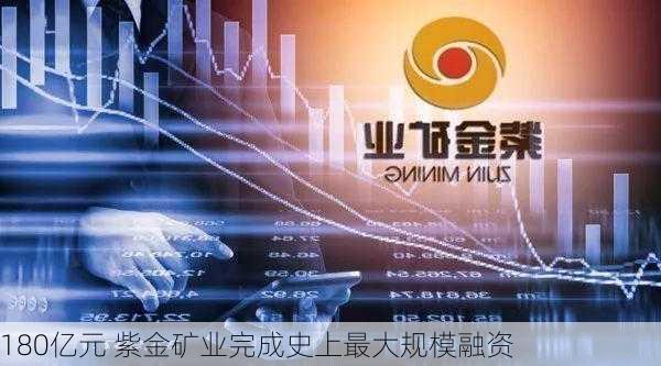 180亿元 紫金矿业完成史上最大规模融资