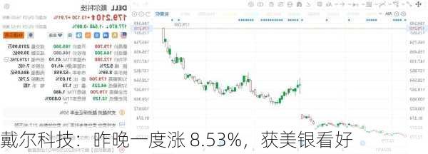 戴尔科技：昨晚一度涨 8.53%，获美银看好