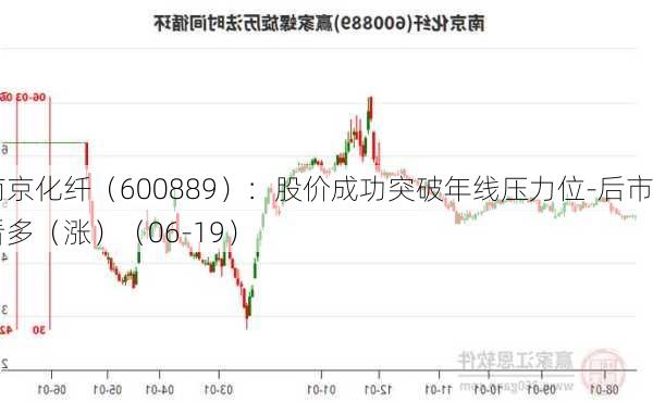 南京化纤（600889）：股价成功突破年线压力位-后市看多（涨）（06-19）