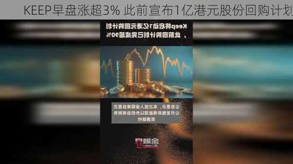 KEEP早盘涨超3% 此前宣布1亿港元股份回购计划