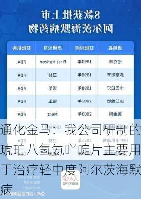 通化金马：我公司研制的琥珀八氢氨吖啶片主要用于治疗轻中度阿尔茨海默病