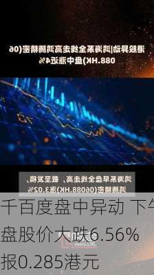 千百度盘中异动 下午盘股价大跌6.56%报0.285港元