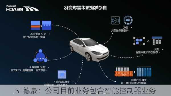 ST德豪：公司目前业务包含智能控制器业务